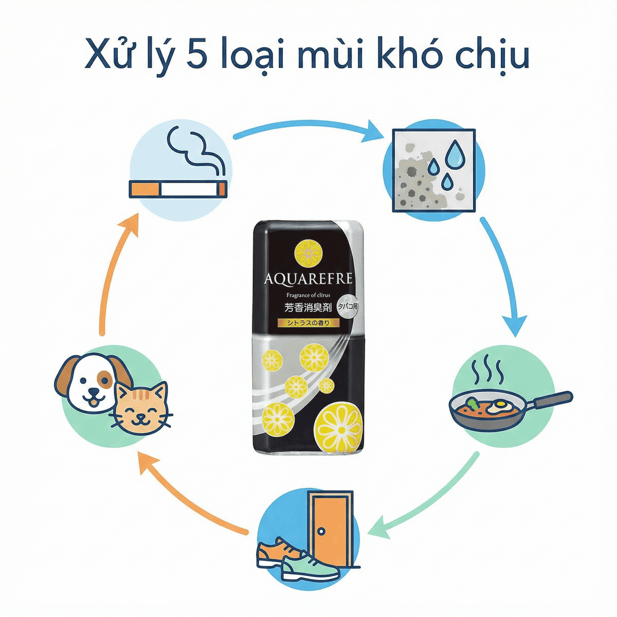 Nuoc-thom-phong-Nhat-Ban.png