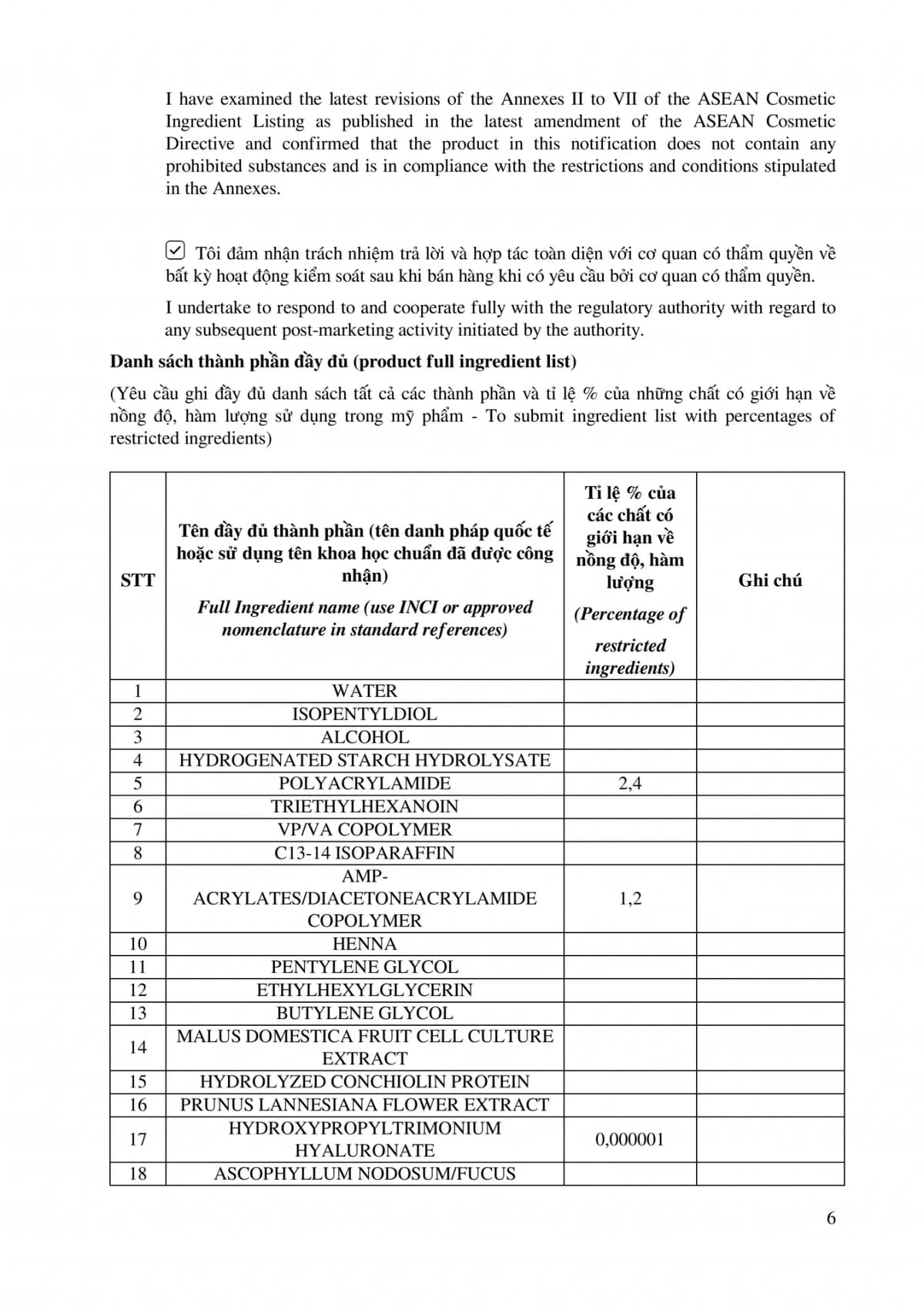 Bút nhuộm tóc màu nâu-hình ảnh-5.jpg